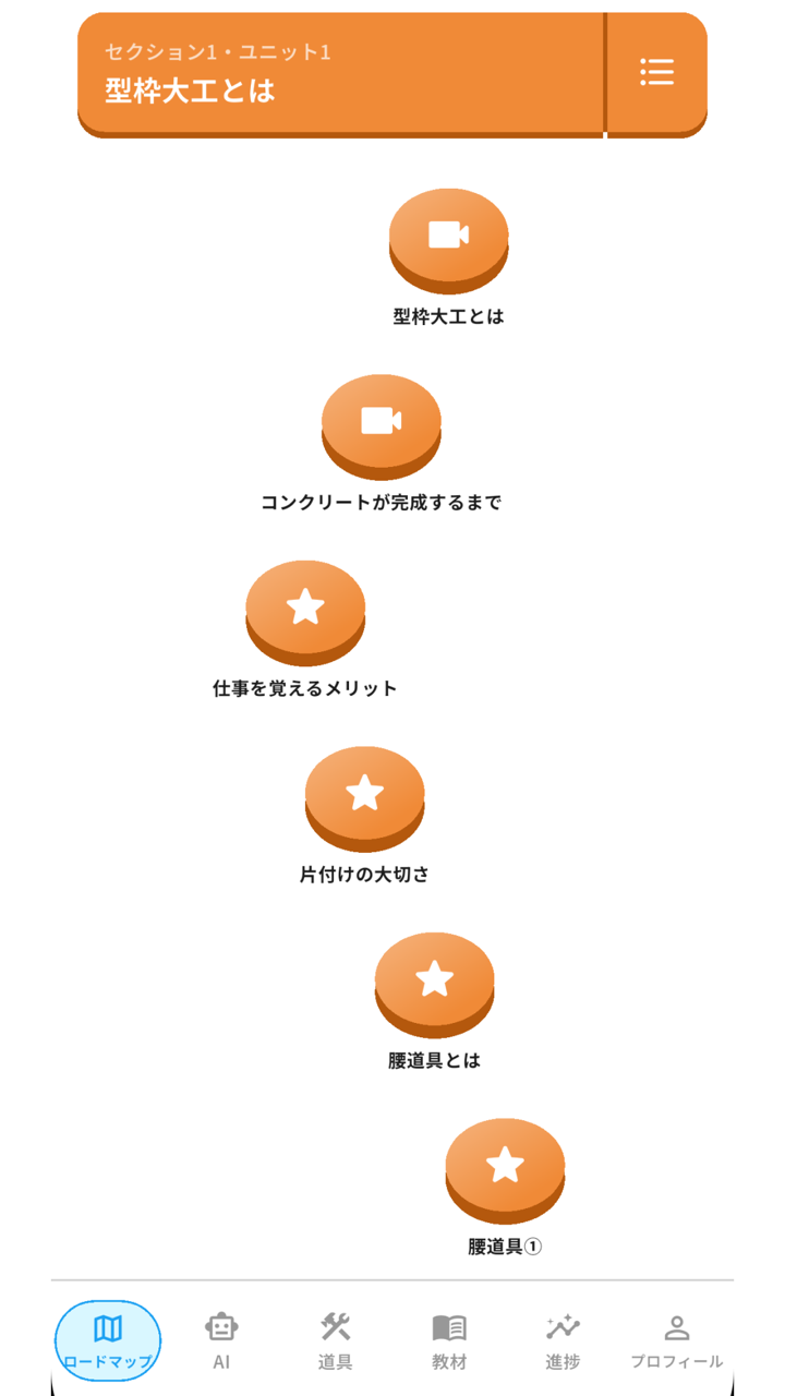 KATAWORKアプリのロードマップ画面